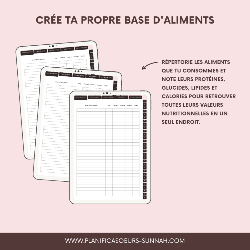 Planner Digital Planificasoeurs Sunnah planner numérique français francophone amanah santé bien-être sport régime recettes Heathy saines journal alimentaire